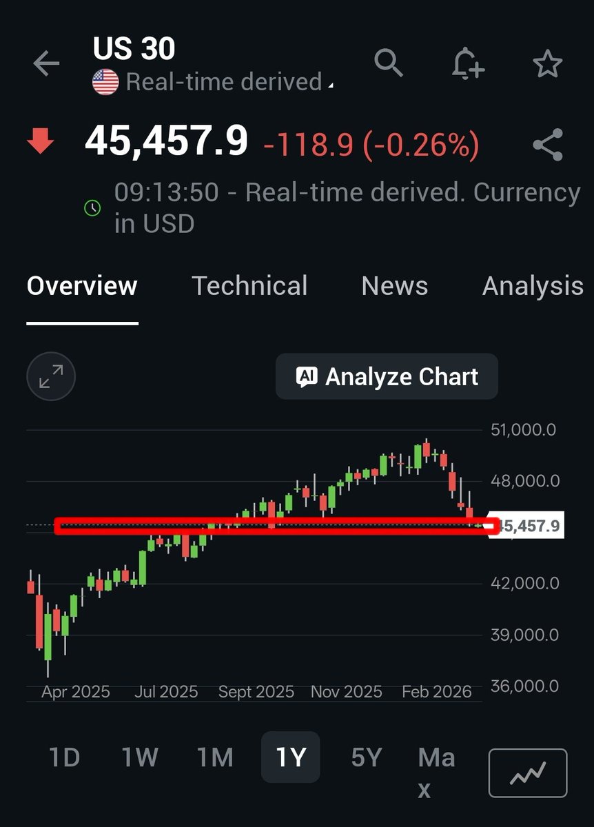 Vedanjanam tweet media
