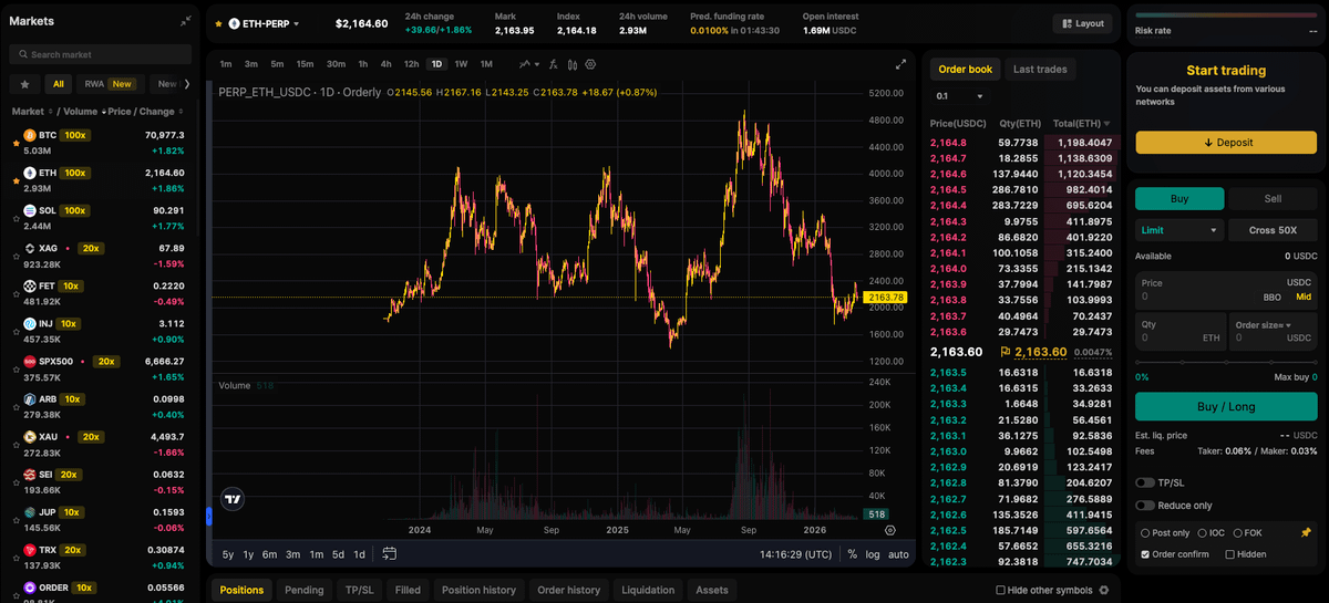 Wombat Exchange 🐻🔁 tweet media