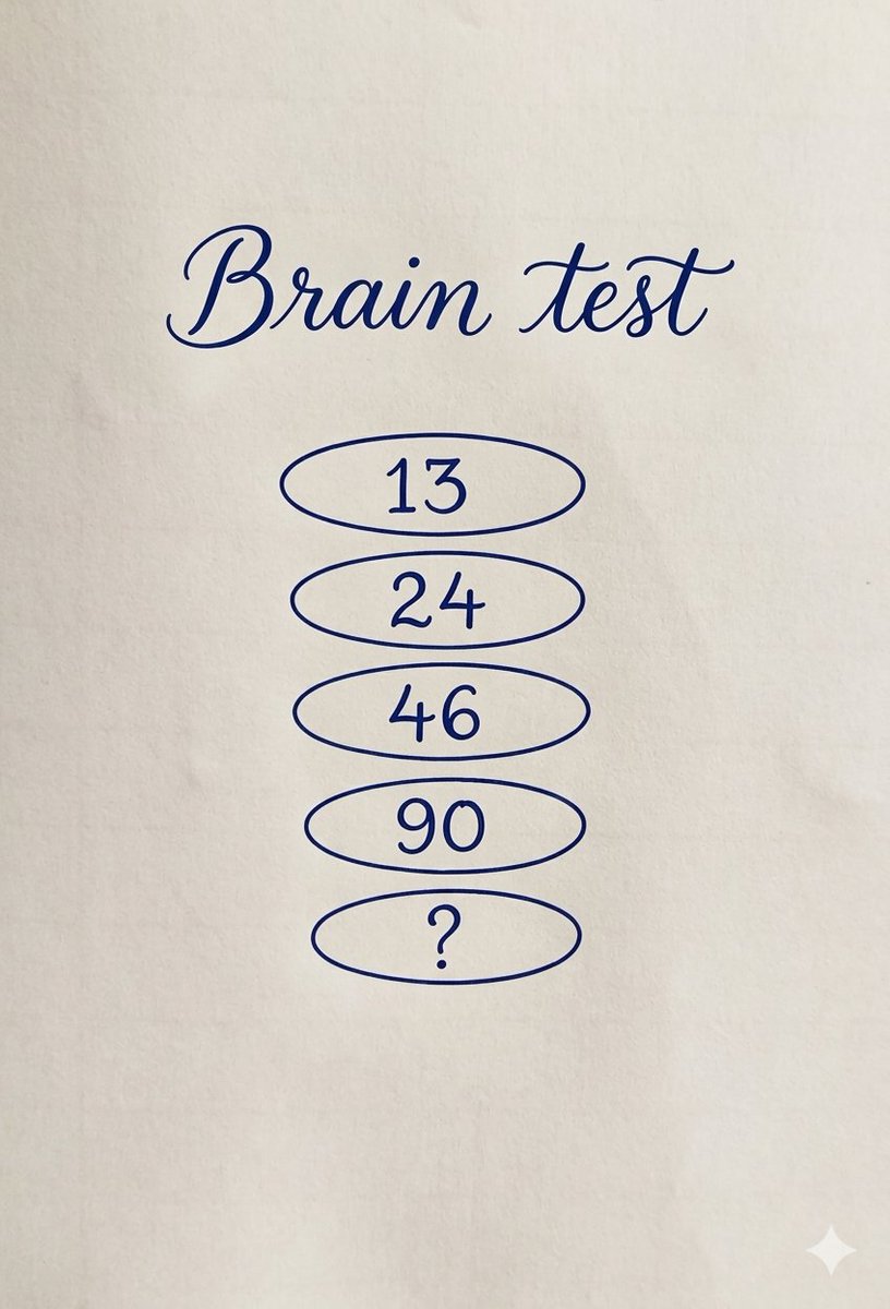 Kamran18902's tweet photo. Find the next number #BrainTeaser https://t.co/O6dJlHn5n5