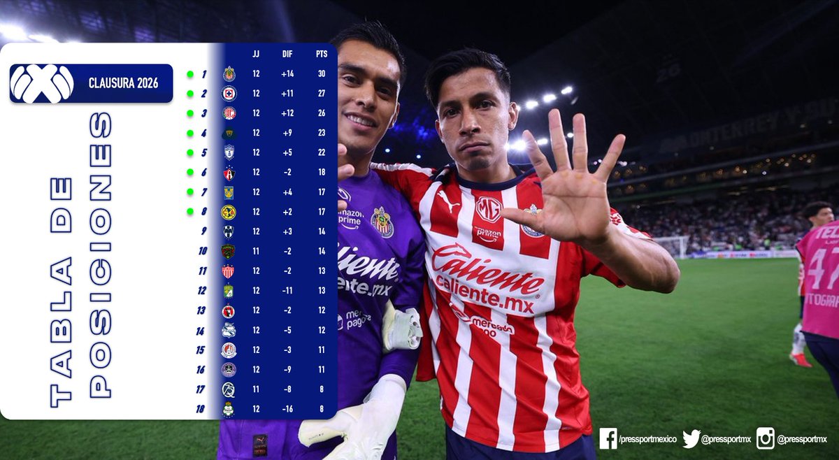 PressPort tweet media