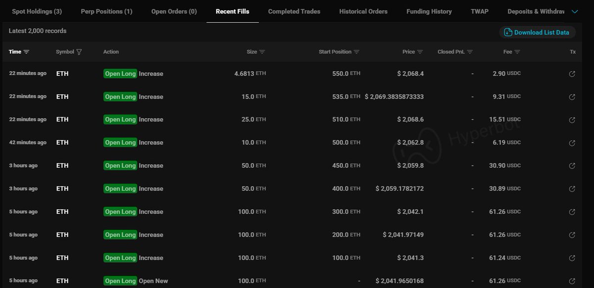 Hyperbot|🐳 tweet media