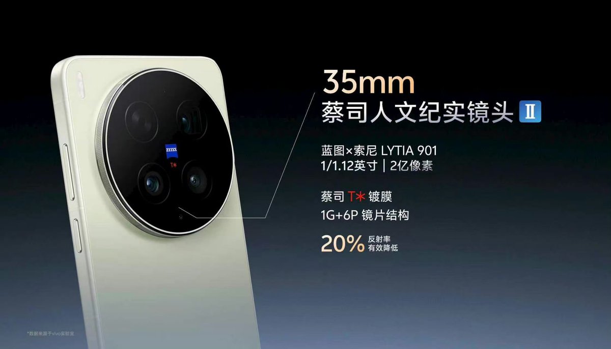 TECH INFO tweet media