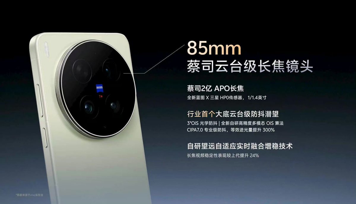 TECH INFO tweet media