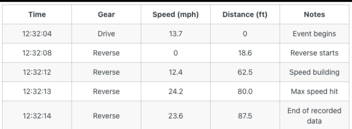Zona Eagle tweet media