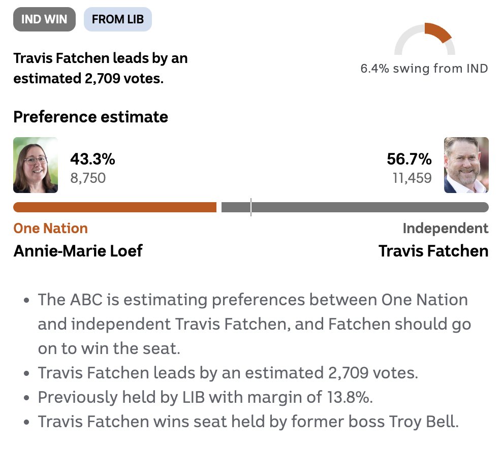 Leonardo Puglisi tweet media