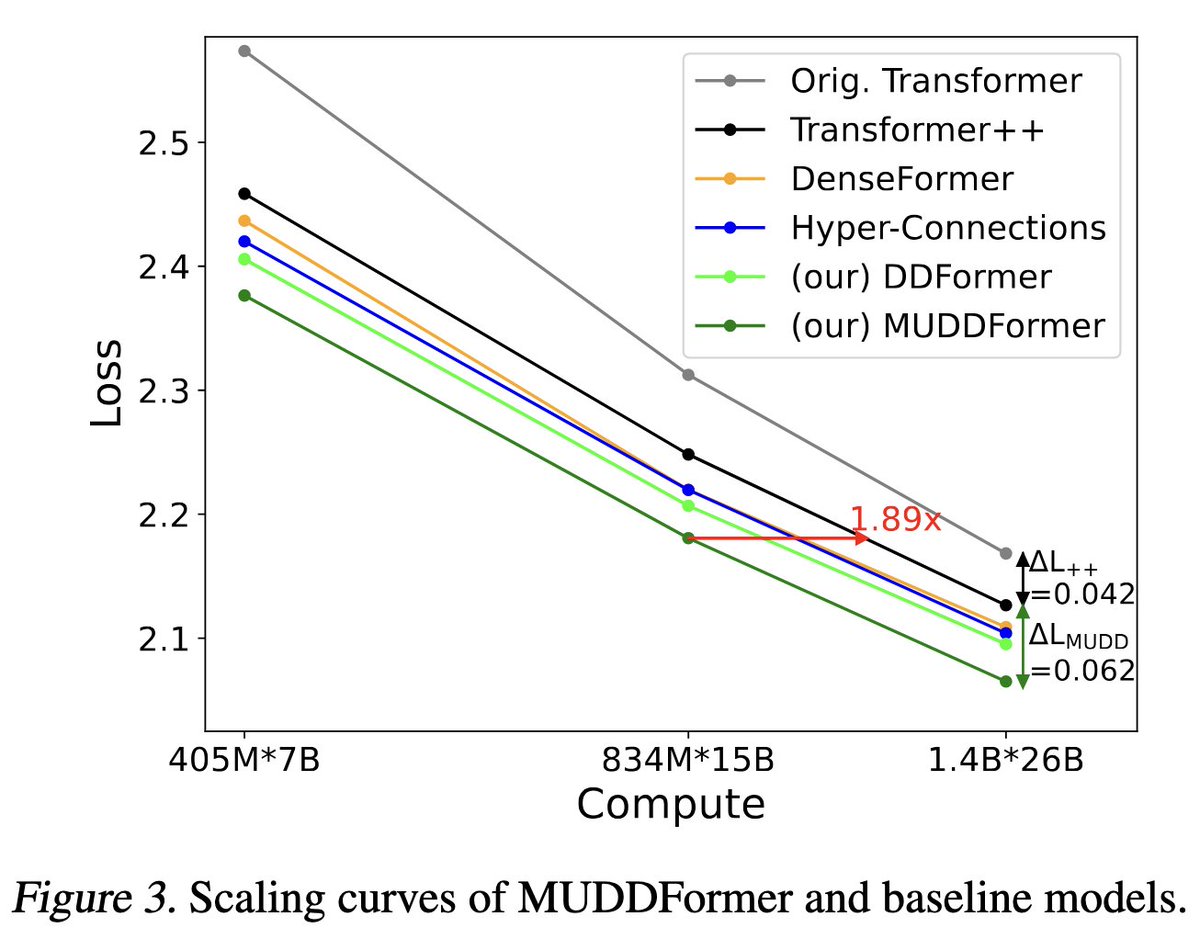 Qingye Meng tweet media