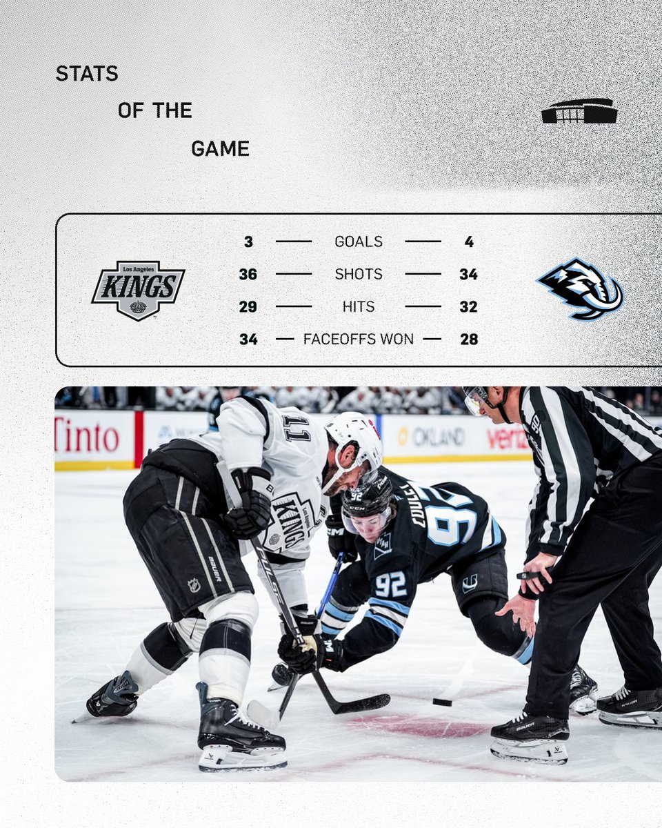 LA Kings tweet media