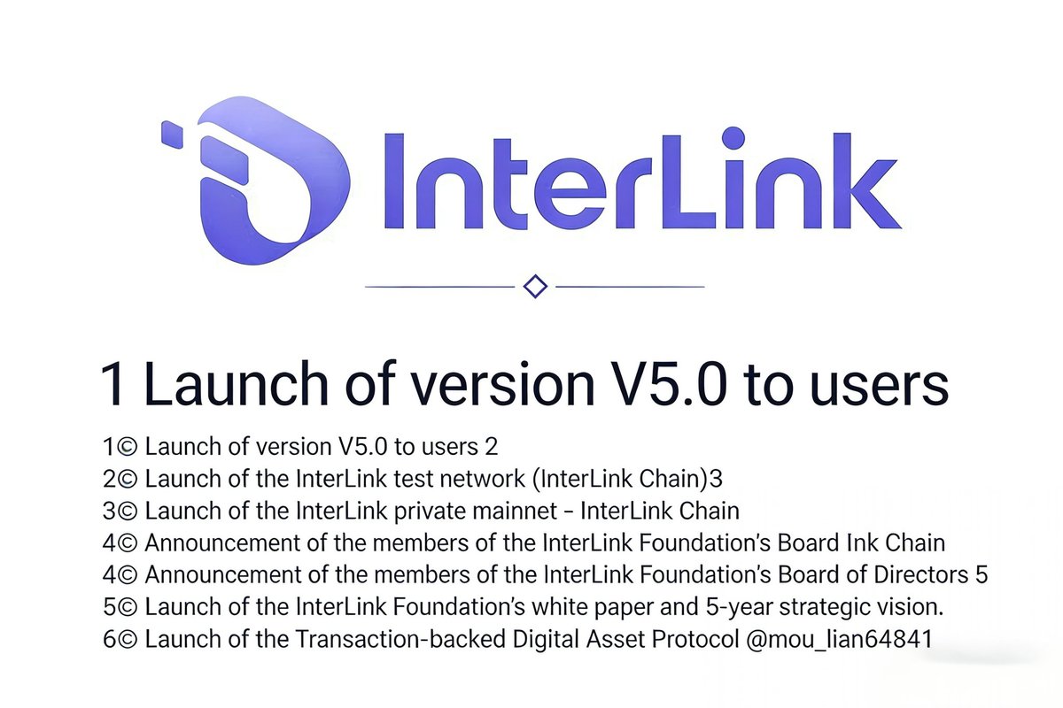 Sahil | Interlink trainee Ambassador tweet media