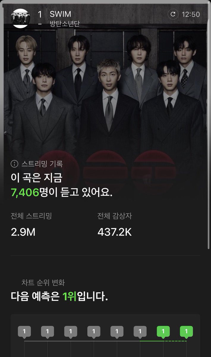 팀성인

이게 최선입니꽈~?
팀학생 백업으로서 정녕 이게 최선이십니꽈~?

더 드루와~
스밍 시작해애~
드루와 드루와~~