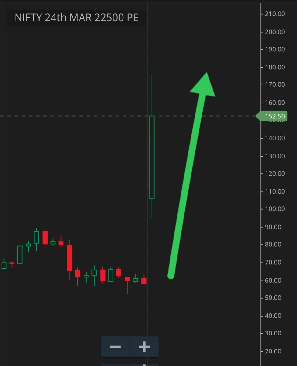 The TrendMasters tweet media