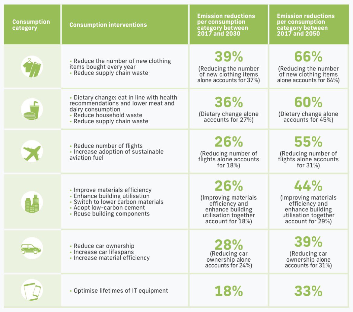 Aus Integrity tweet media