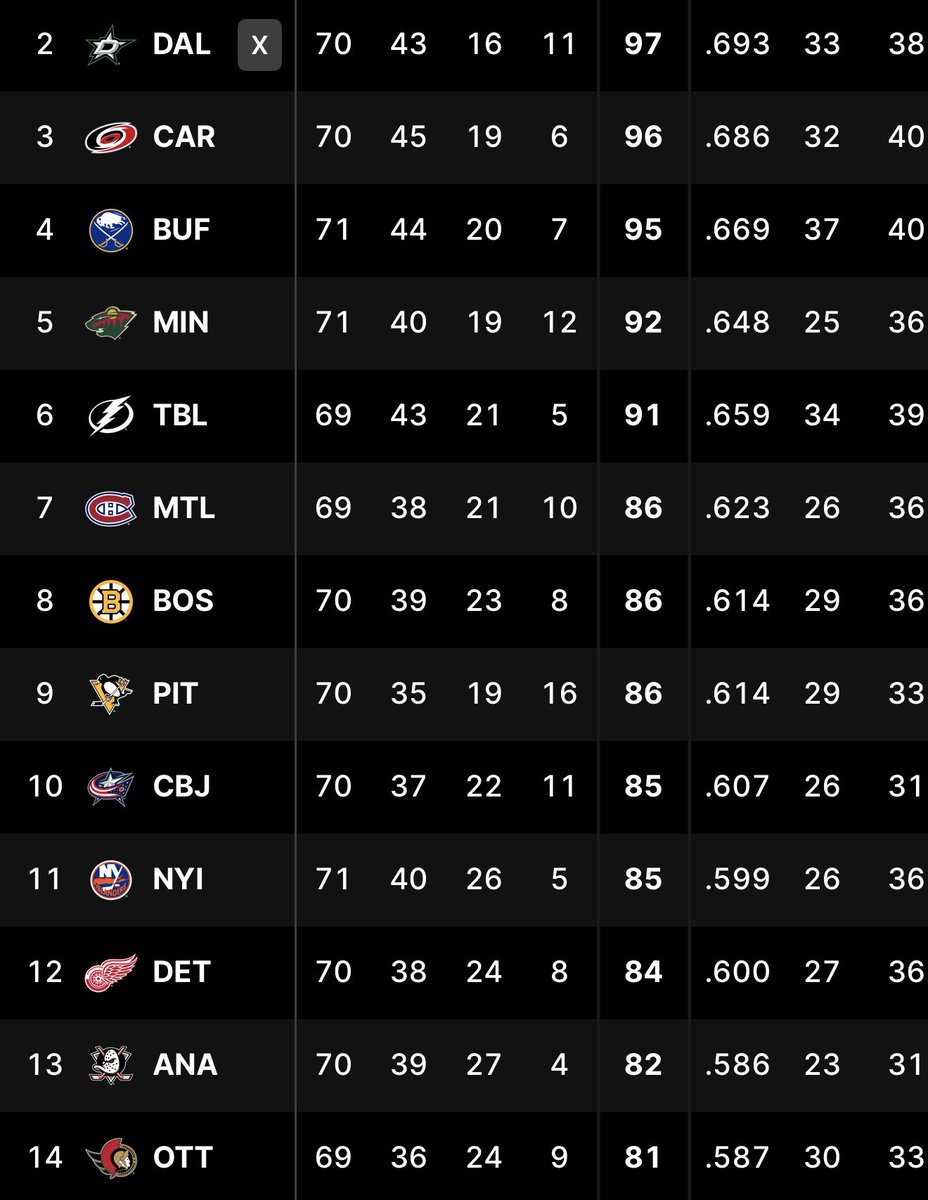 x - StarsCountdown tweet media