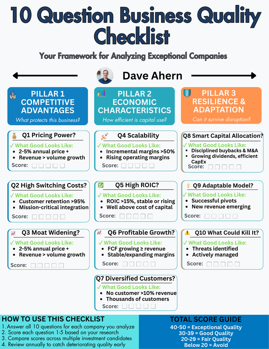 Compounding Dividends tweet media