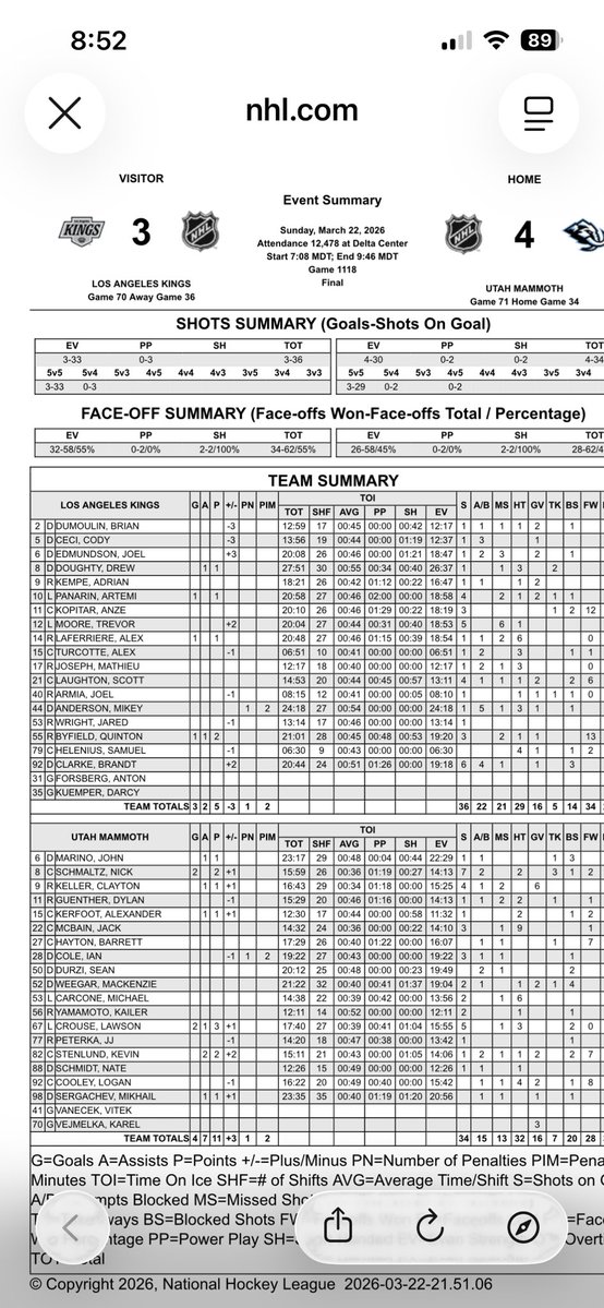 Helene Elliott tweet media