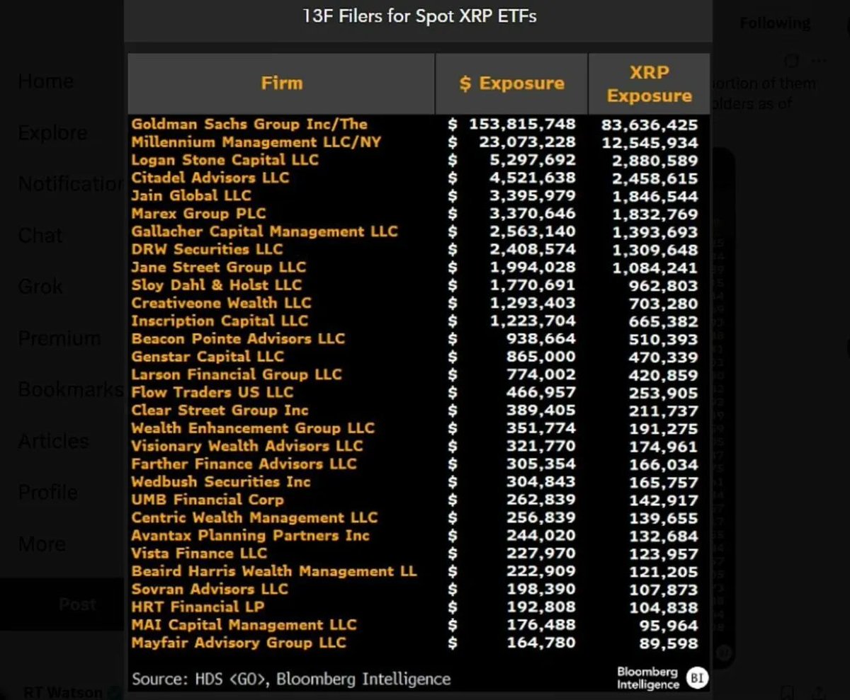 X Finance Bull tweet media