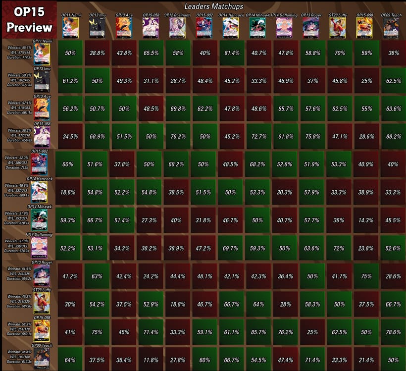 0-X DropClub tcg tweet media