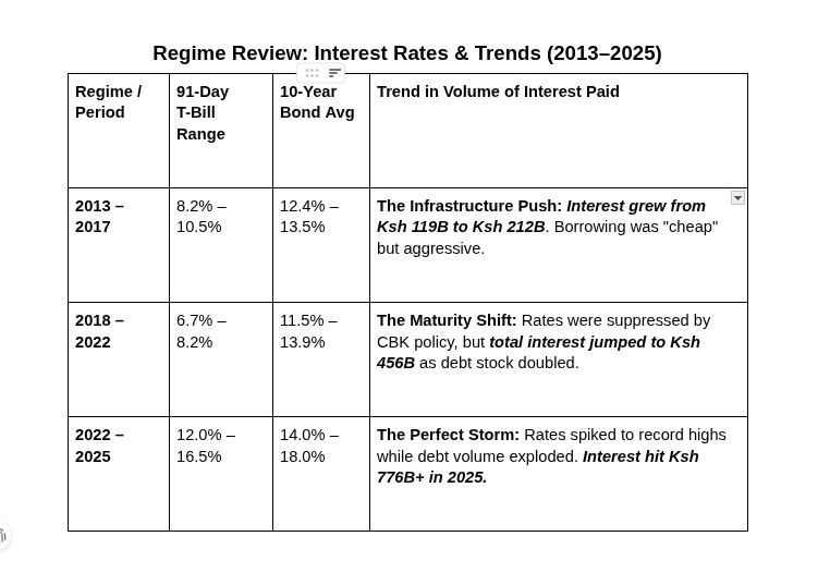 Stay Hidden tweet media