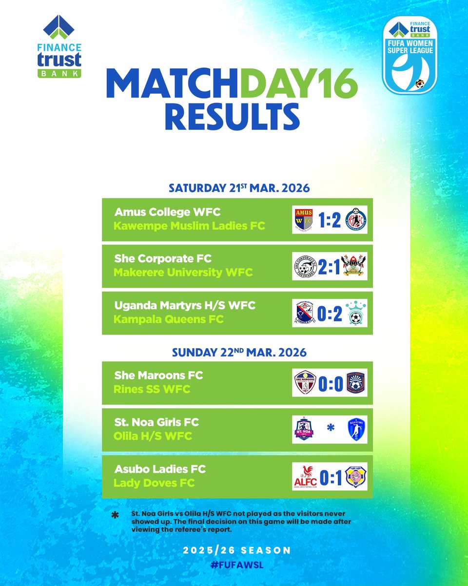 Finance Trust Bank FUFA Women Super League tweet media