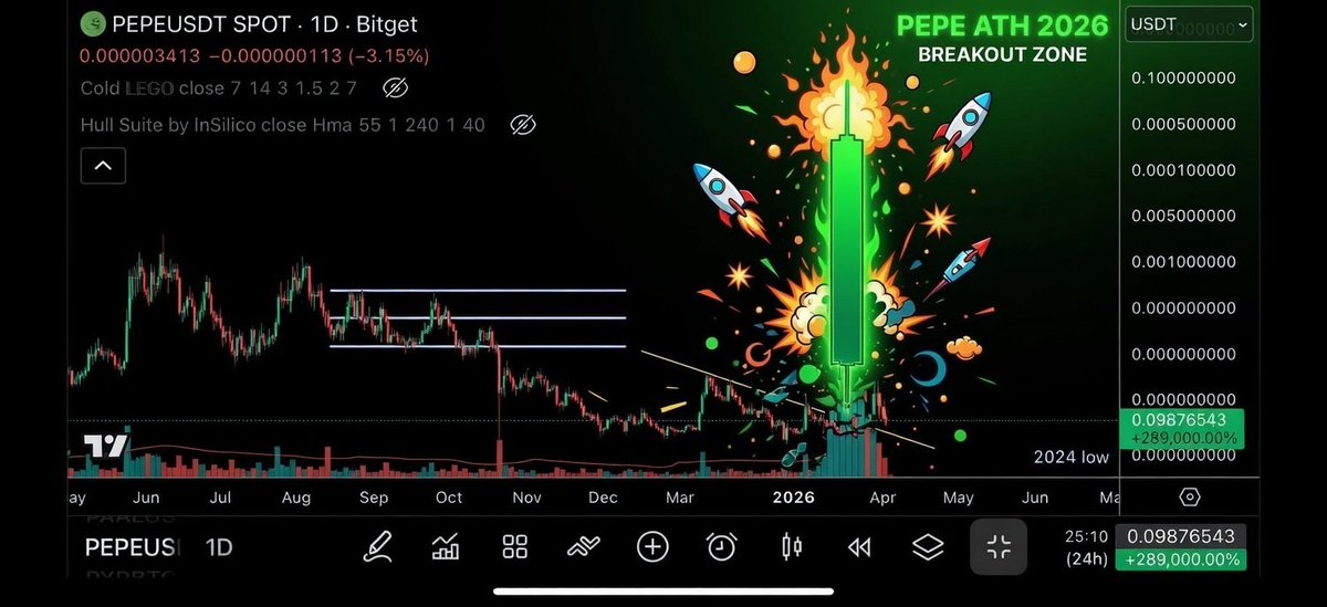 Phantom👻 Whale 🐋🌊💎 tweet media