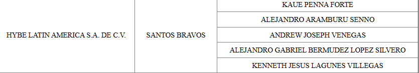 Mafer ENHYPEN IS 7 tweet media