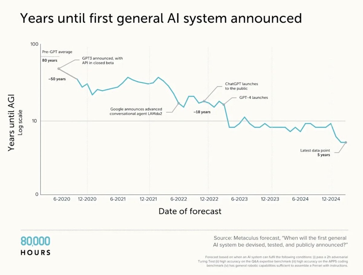pyrodiscus tweet media