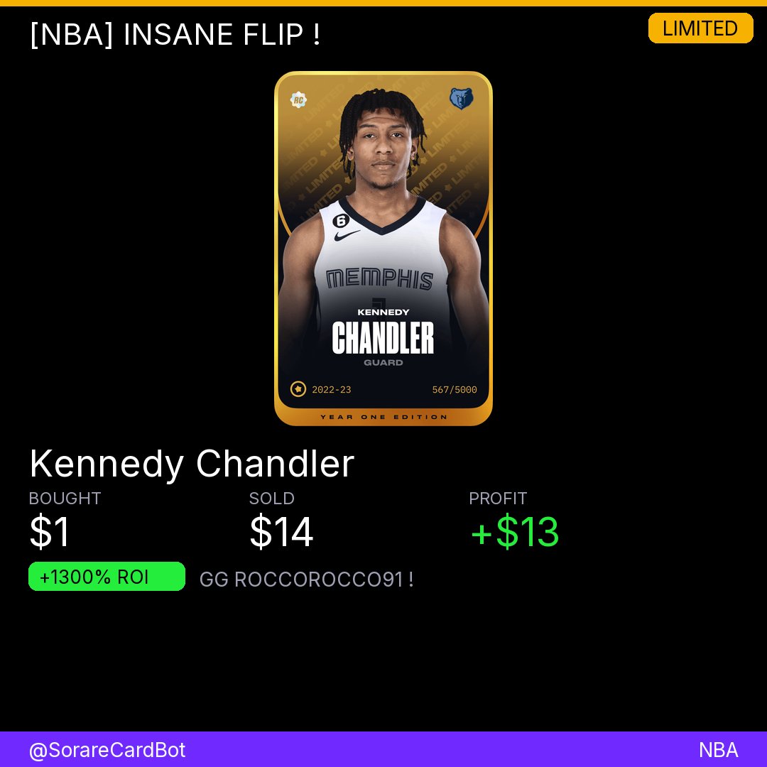 Sorare Alerts tweet media