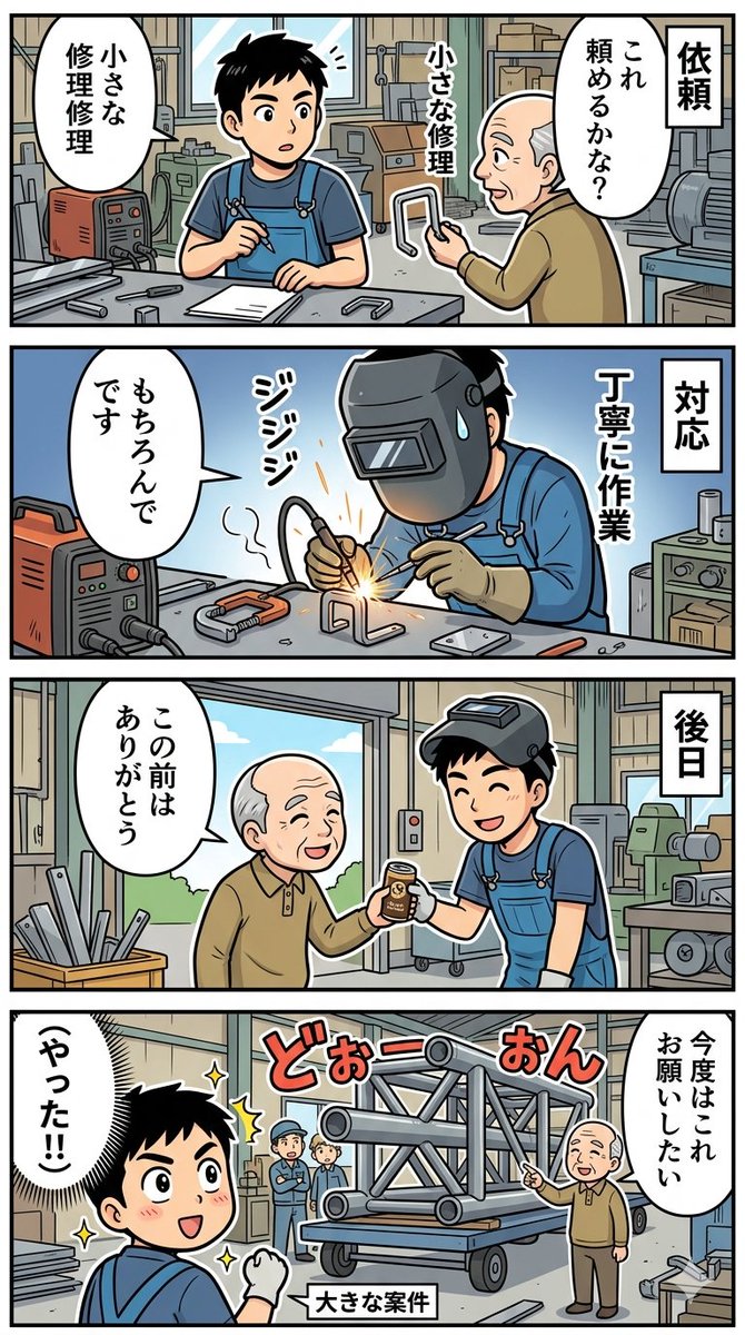 新家勇太@溶接屋さん tweet media