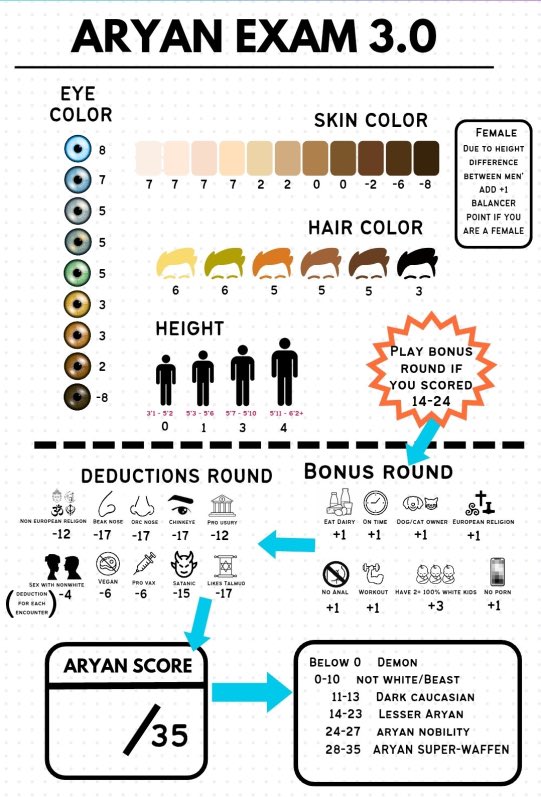 Trolcel VII, Count of Anjou tweet media