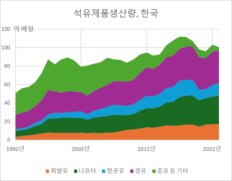 베트남 갑오징어 tweet media