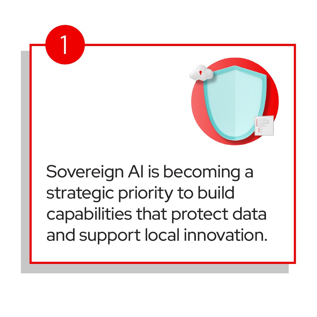 Red Hat APAC tweet media