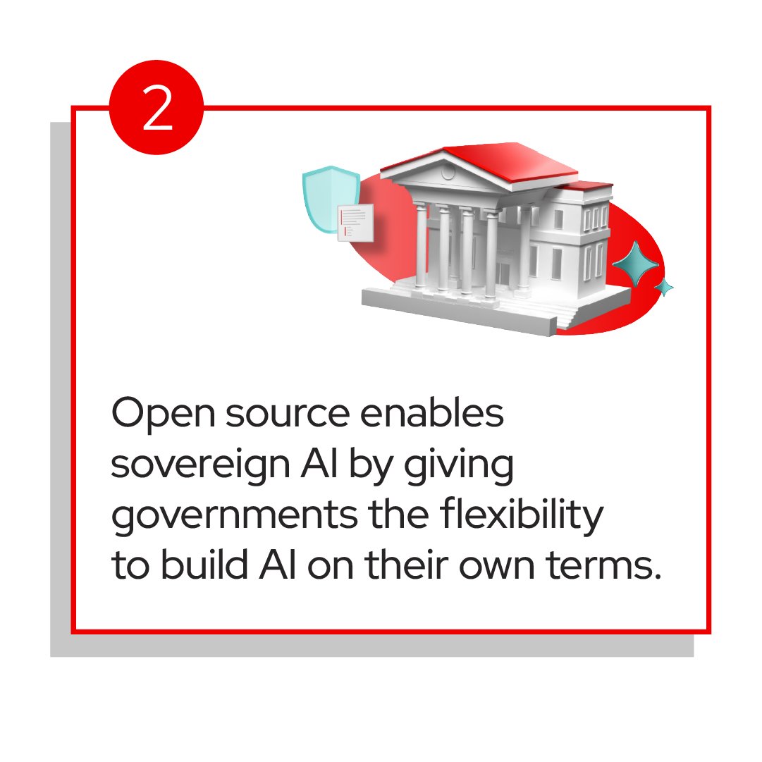 Red Hat APAC tweet media