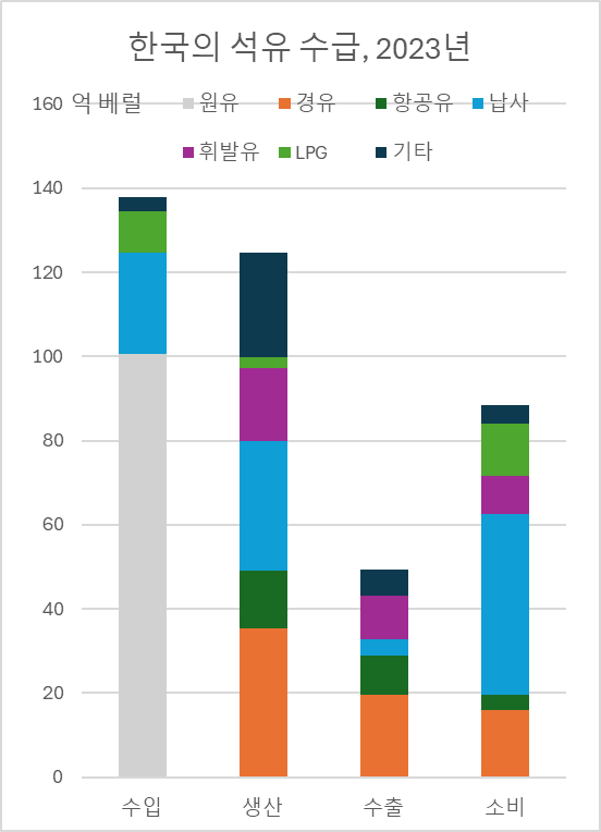 베트남 갑오징어 tweet media