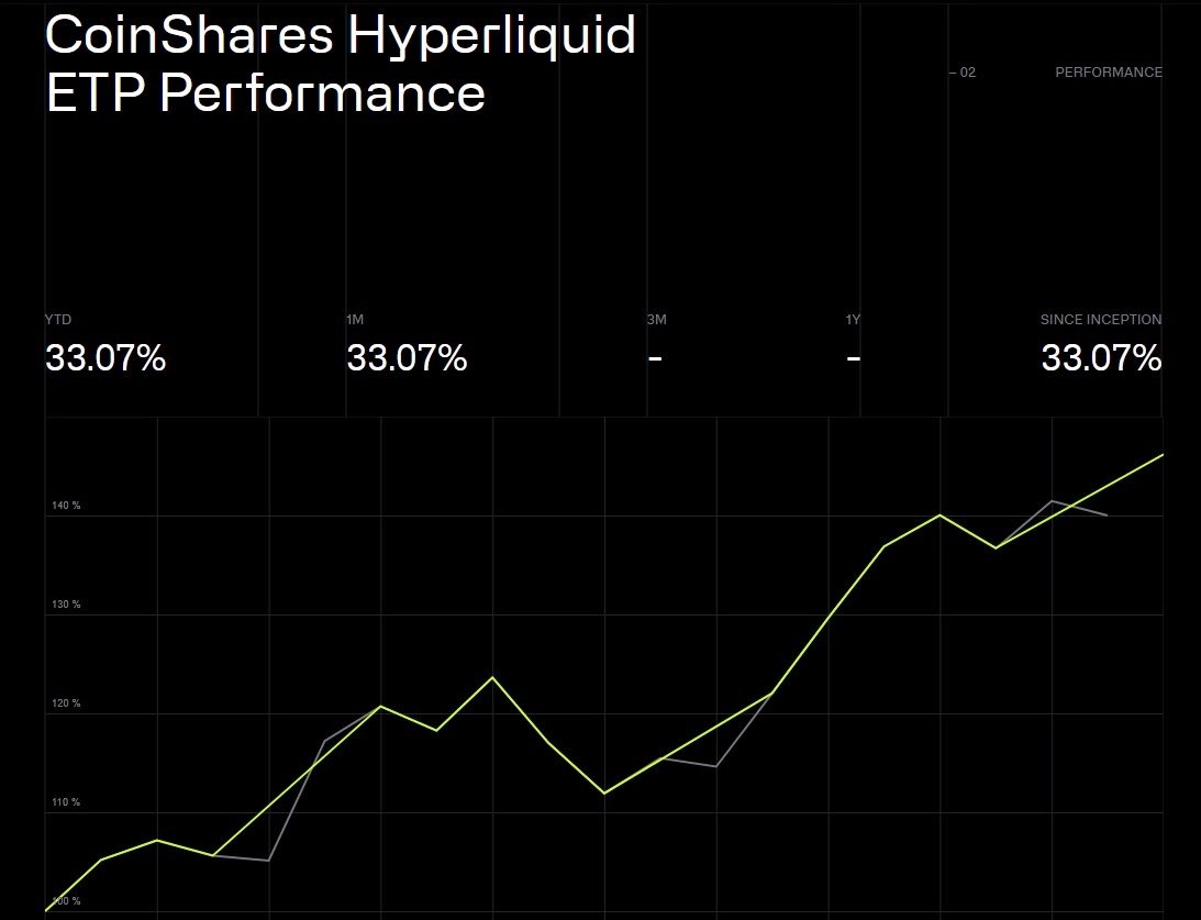DA Labs 簡單易懂的區塊鏈科普頻道 tweet media