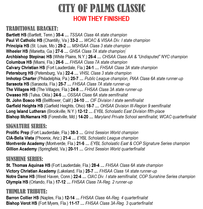 Donnie Wilkie tweet media