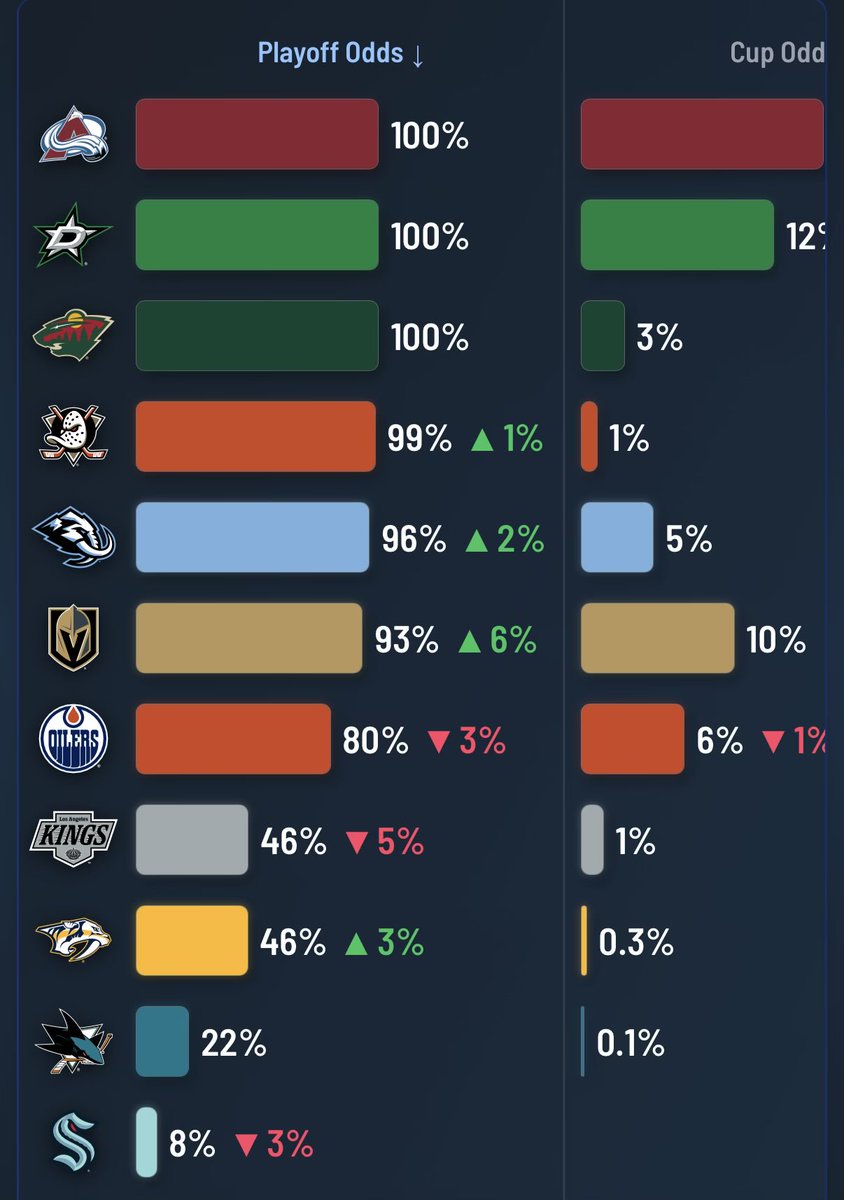 Professor tweet media