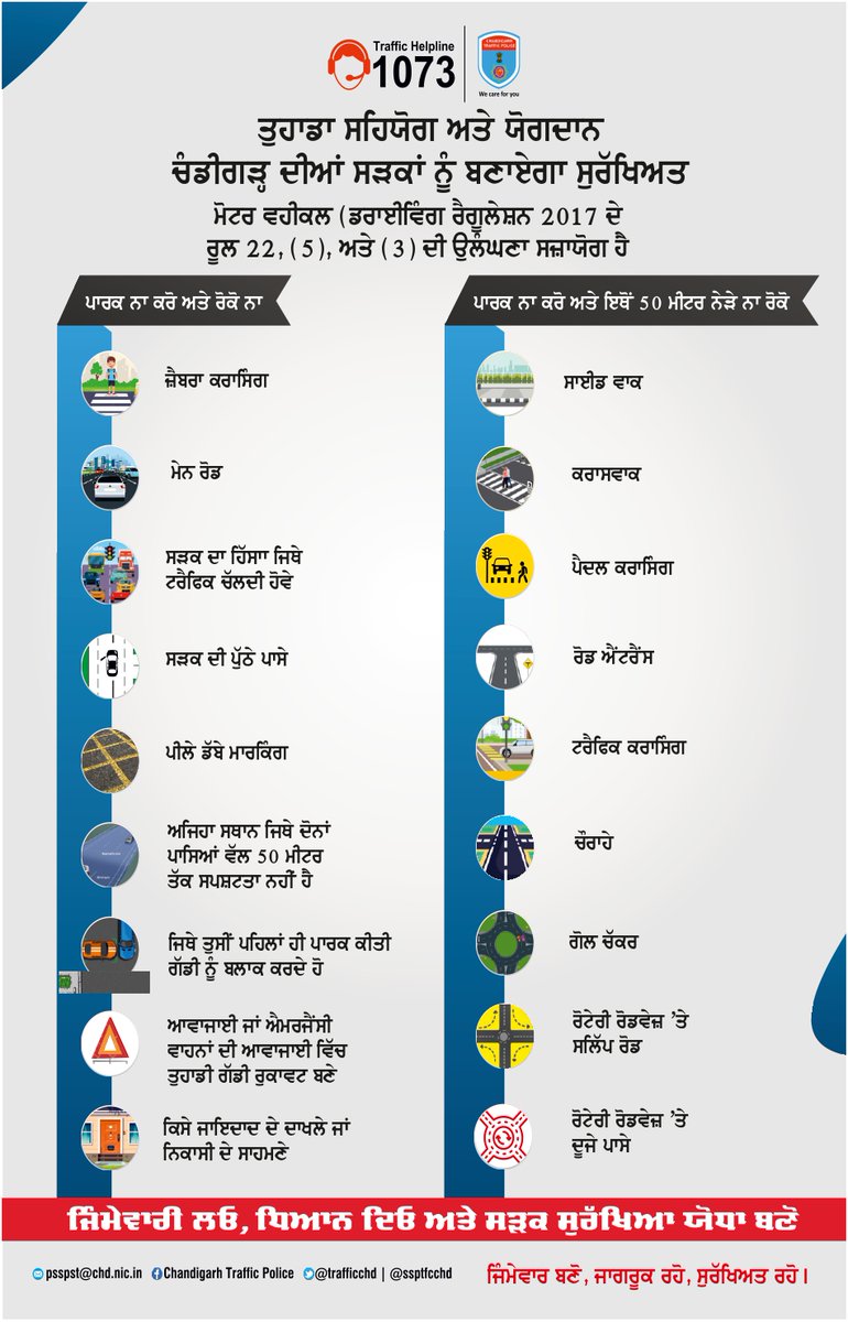 trafficchd's tweet photo. #ChandigarhTrafficPolice appeals to #citizens to kindly adhere to these following instructions given in the #Rules for the smooth flow of #traffic, to avoid #collision and inconvenience to other road users and for their own #safety and the safety of other #roadusers. https://t.co/1WnwQCRPoR