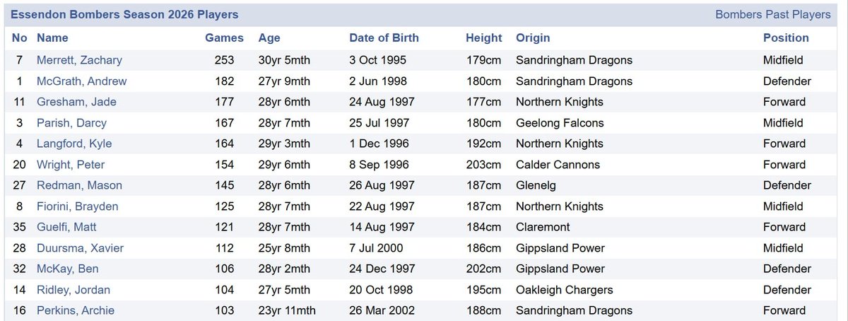 Brendan Casey tweet media