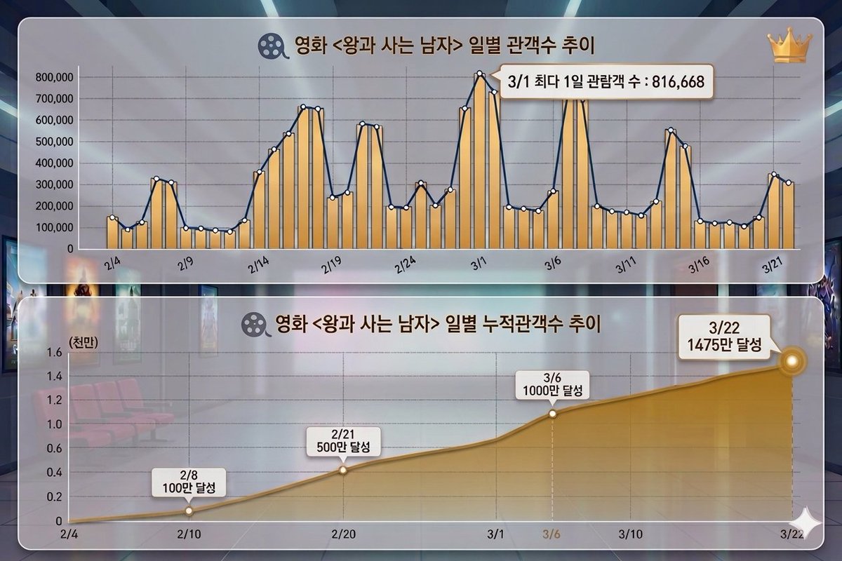 미닛메이드 tweet media
