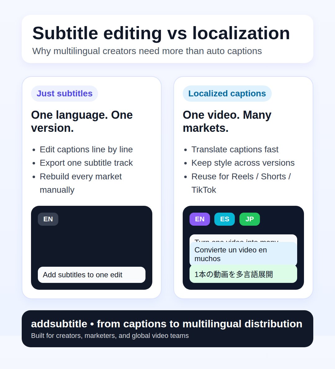 Crissy Smith tweet media