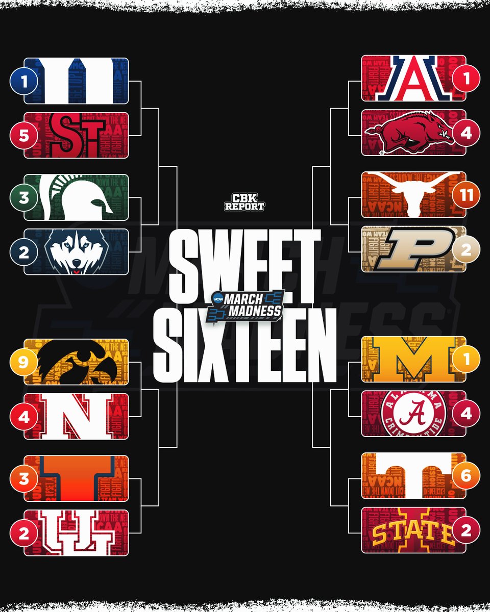 College Basketball Report tweet media