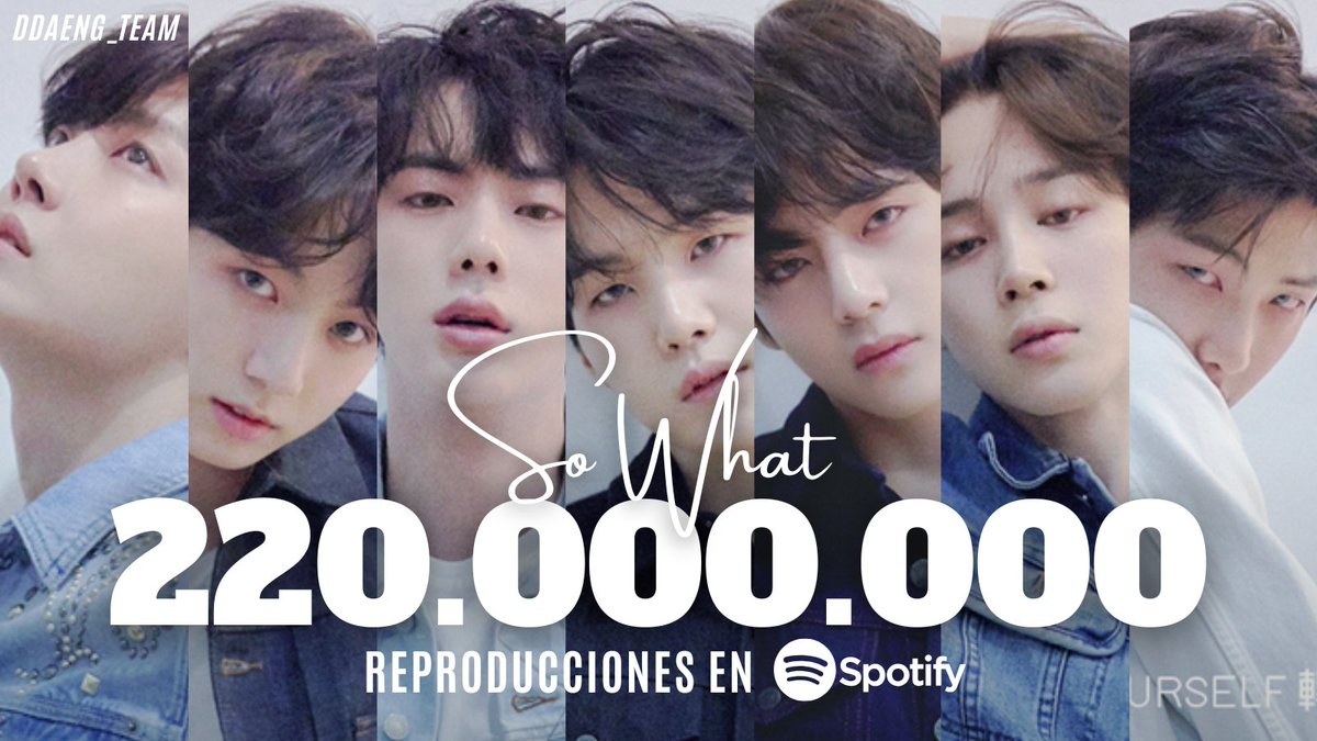 ddaeng_team's tweet image. So What de #BTS ha superado los 220 Millones (220.013.883 m) de reproducciones en Sp0tify

open.spotify.com/track/0wqqe8k1…

@BTS_twt