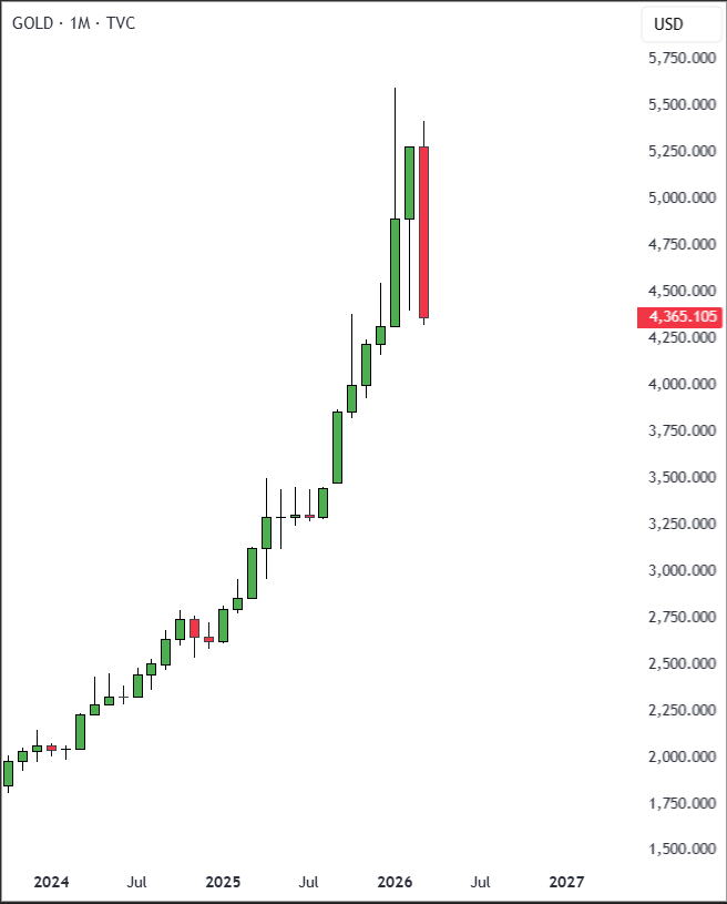 Anup Dhungana tweet media