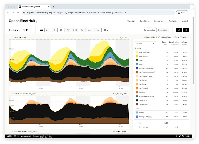 Open Electricity tweet media