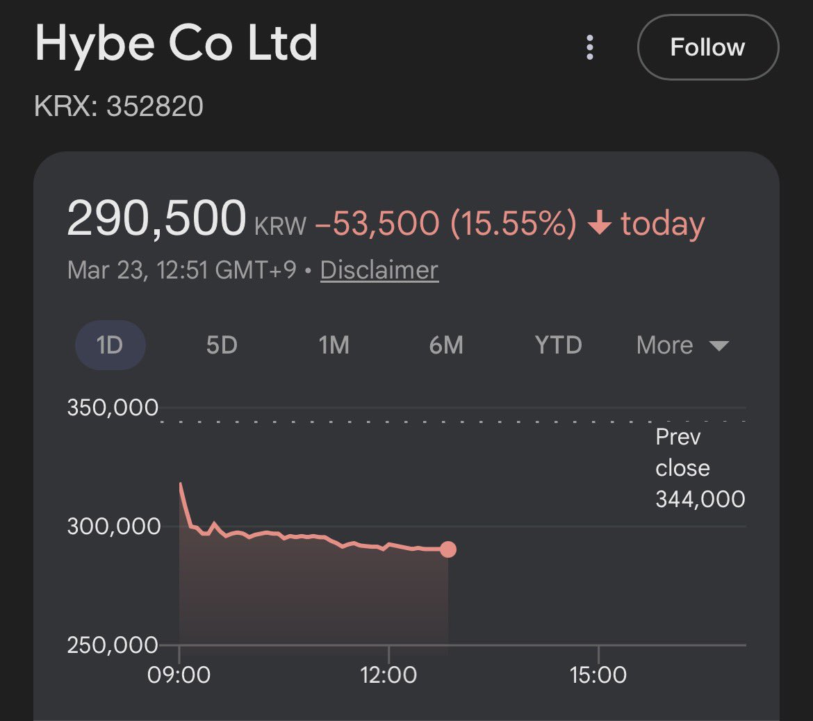 bela’ sevEN tweet media