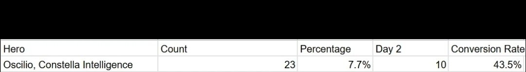 Lucas Oswald tweet media