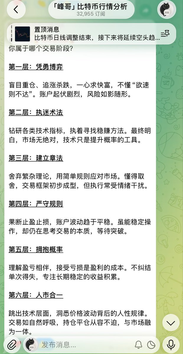 「峰哥」比特币行情分析 tweet media