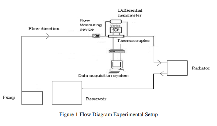 WireillaEnginneering tweet media