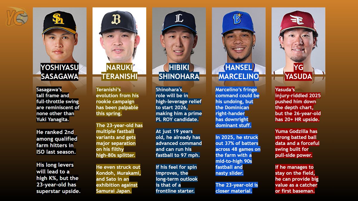 Yakyu Cosmopolitan tweet media