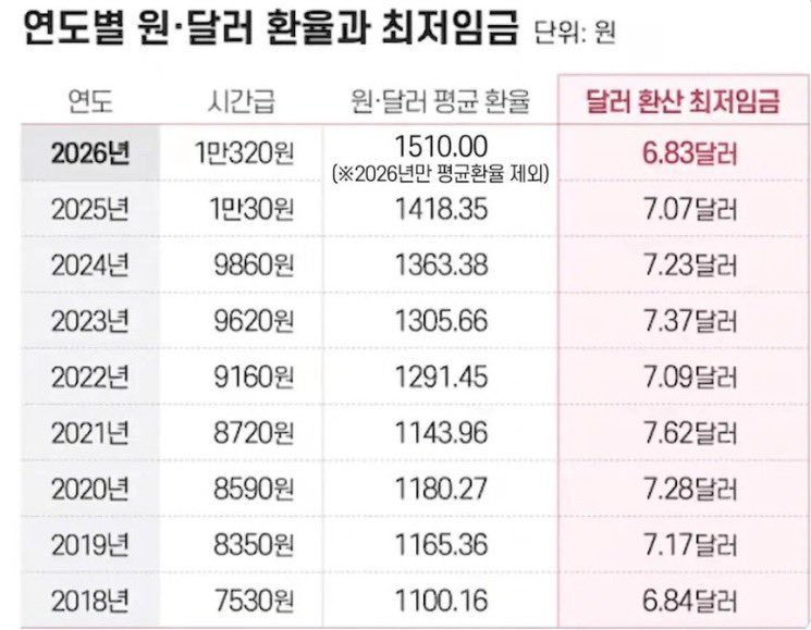 캣츠파파 tweet media