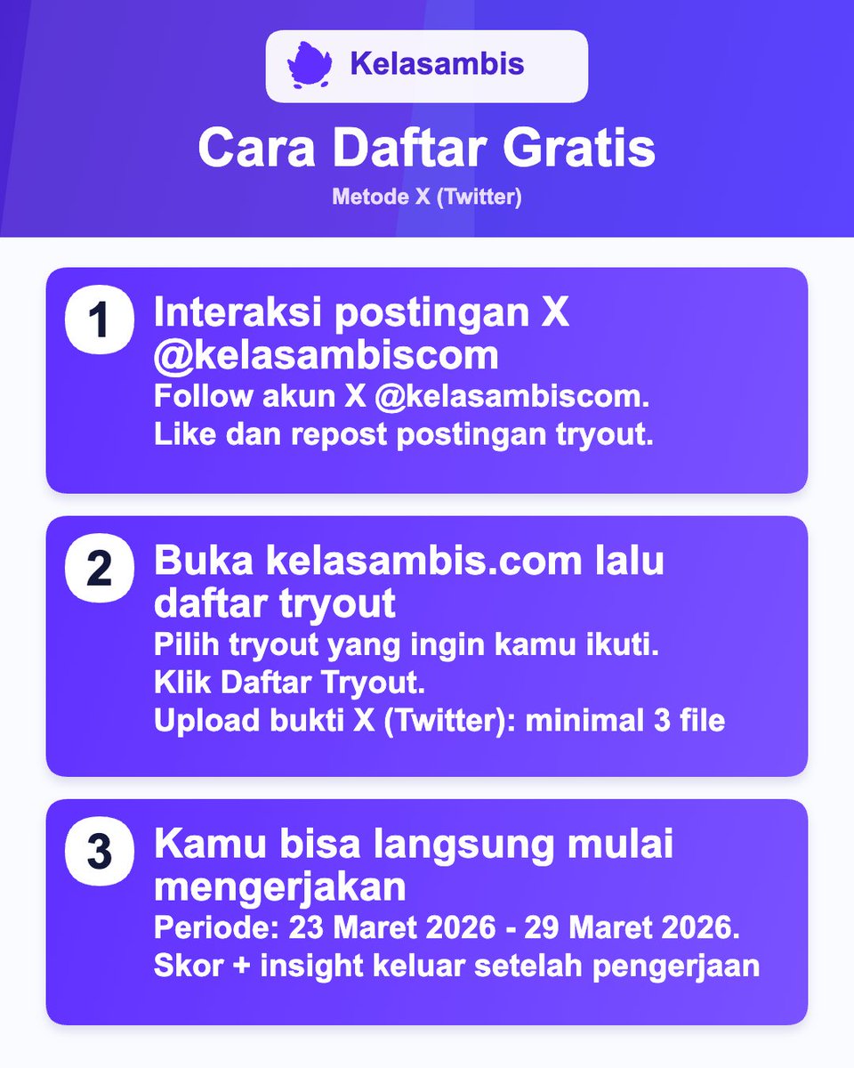 kelasambis tweet media